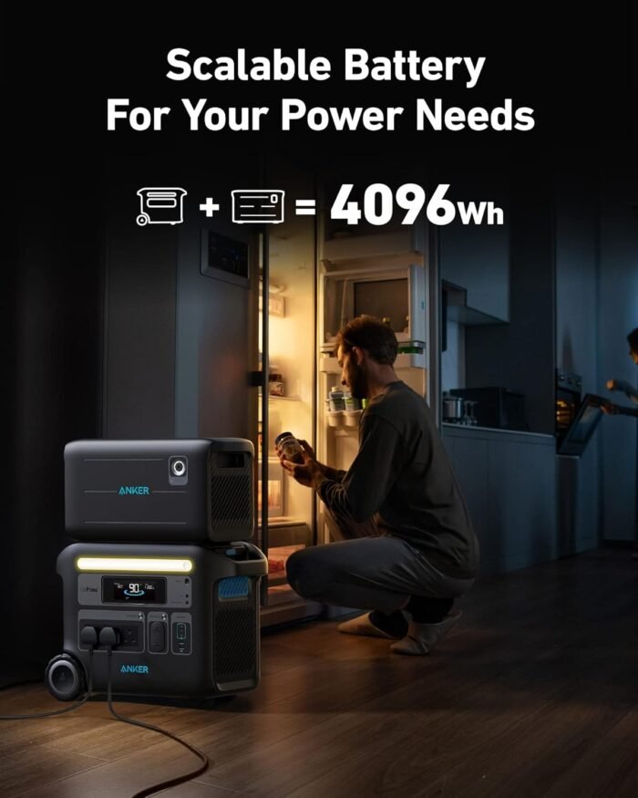 Anker SOLIX F2000 Portable Power Station - Image 5
