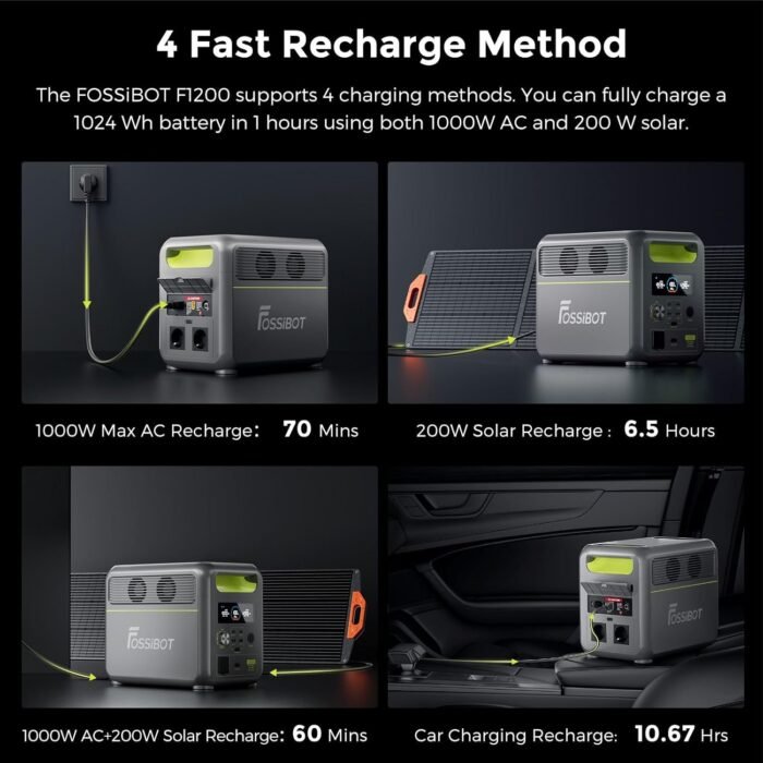 Fossibot F1200 Tragbare Solargenerator+200w Solar Panel 1024wh - Image 3