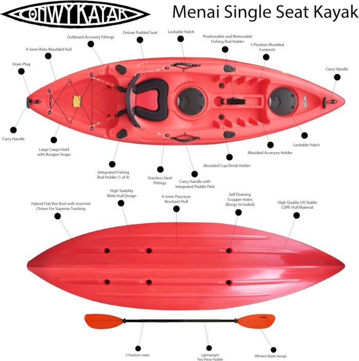 Conwy Kayak Sit On Top Kayak Single One Man Fishing / Leisure Seat - Image 6