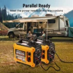 Portable Suitcase Inverter Petrol Generator 1.8kw-2kw For Outdoor - Image 12